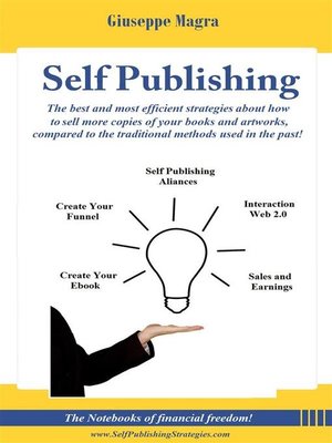 cover image of Self Publishing